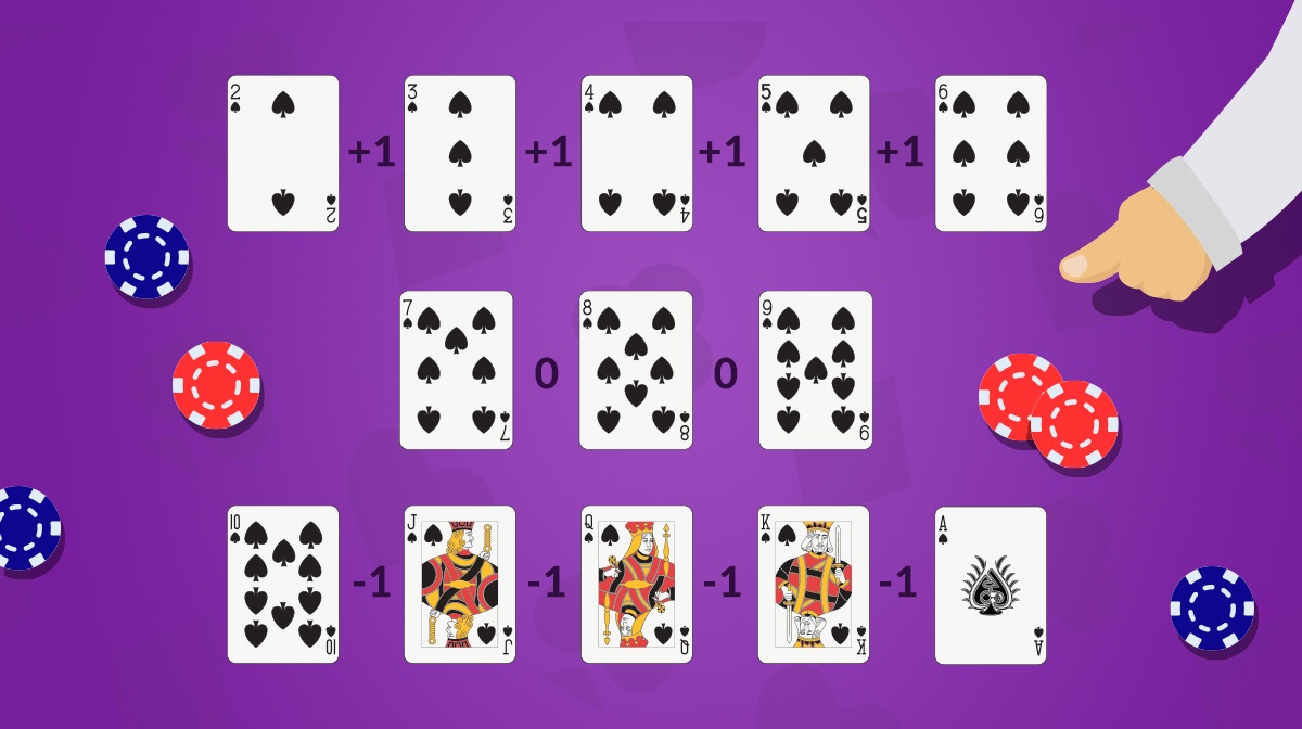 kortverdier for å telle kort i blackjack