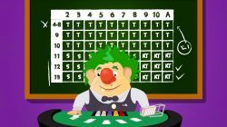 blackjack strategi guide